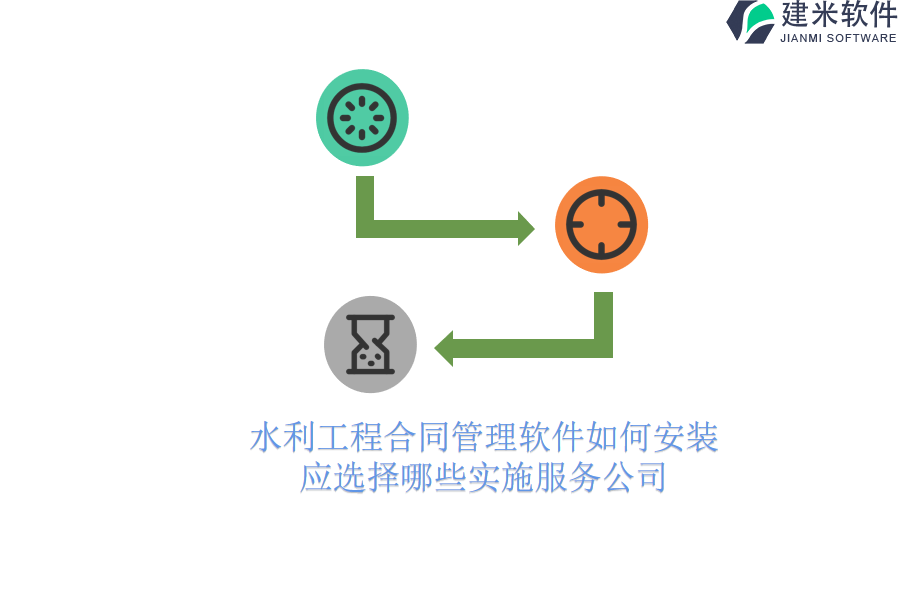 水利工程合同管理软件如何安装？应选择哪些实施服务公司？
