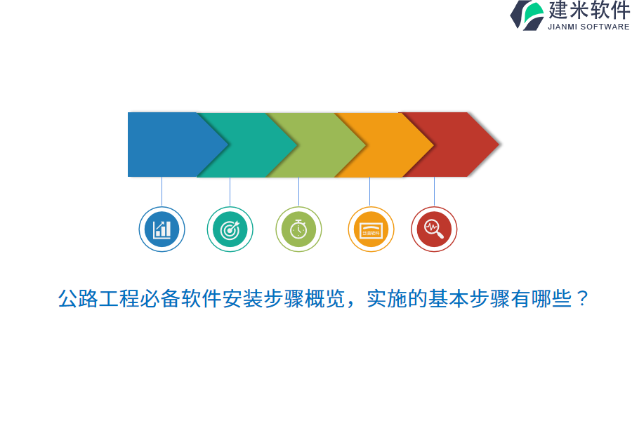 公路工程必备软件安装步骤概览，实施的基本步骤有哪些？  