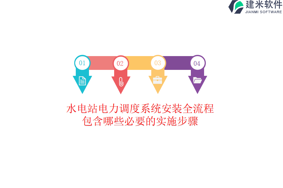 水电站电力调度系统安装全流程，包含哪些必要的实施步骤？
