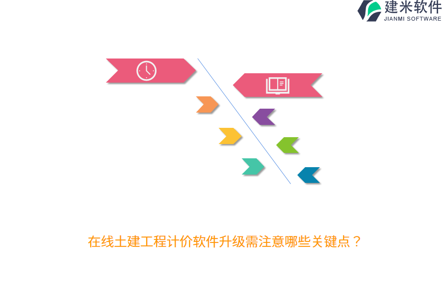 在线土建工程计价软件升级需注意哪些关键点？