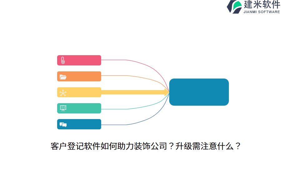 客户登记软件如何助力装饰公司？升级需注意什么？