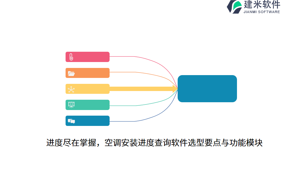 进度尽在掌握，空调安装进度查询软件选型要点与功能模块  