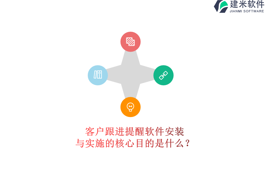 客户跟进提醒软件安装与实施的核心目的是什么？