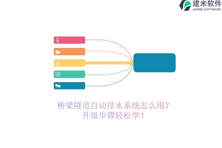 桥梁隧道自动排水系统怎么用？升级步骤轻松学！