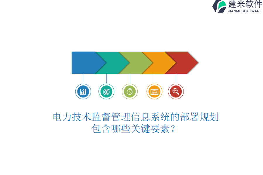 电力技术监督管理信息系统的部署规划包含哪些关键要素？