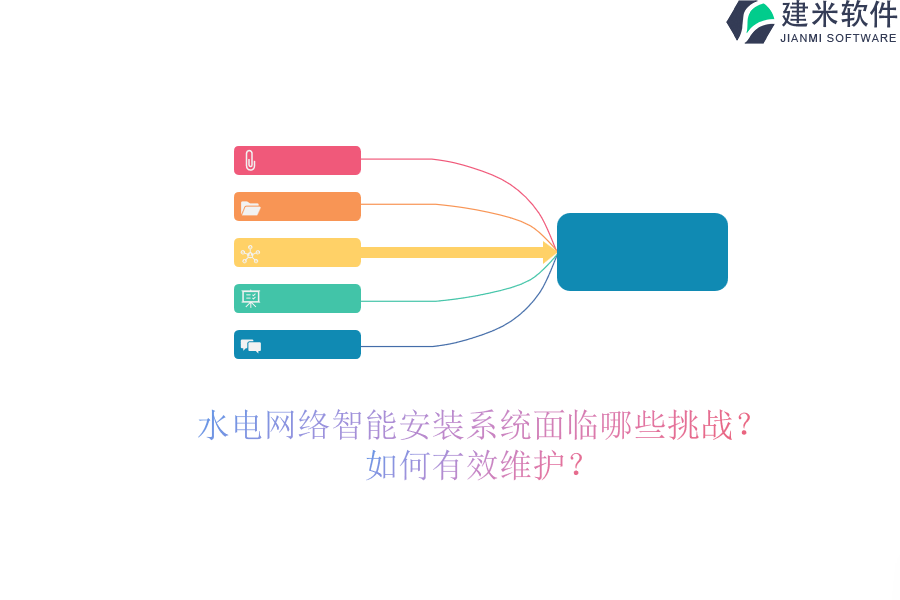 水电网络智能安装系统面临哪些挑战？如何有效维护？