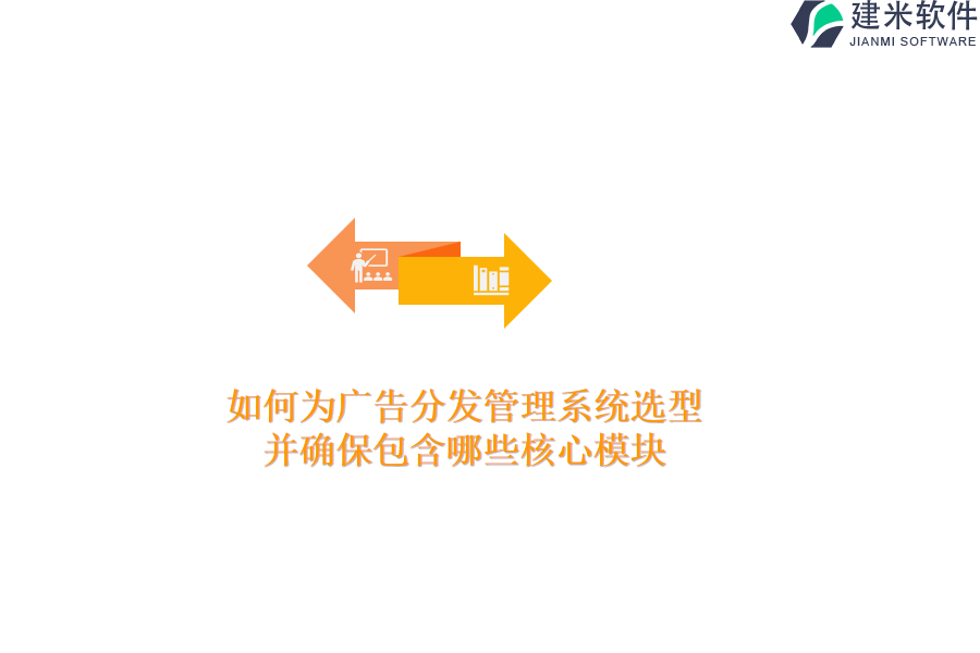如何为广告分发管理系统选型，并确保包含哪些核心模块？