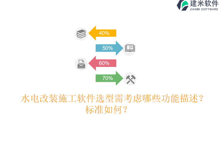   水电改装施工软件选型需考虑哪些功能描述？标准如何？