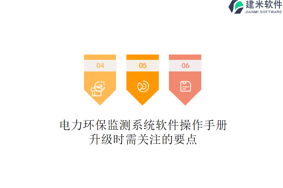 电力环保监测系统软件操作手册，升级时需关注的要点