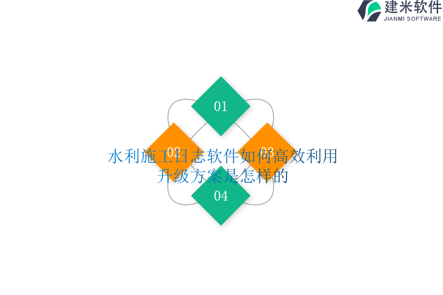 水利施工日志软件如何高效利用？升级方案是怎样的？