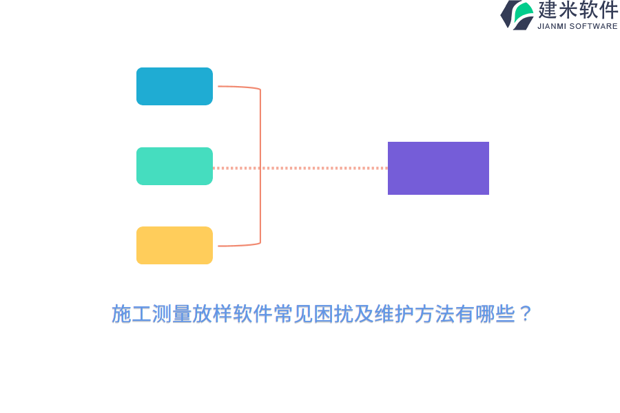 施工测量放样软件常见困扰及维护方法有哪些？