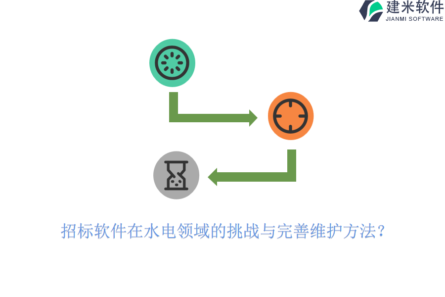 招标软件在水电领域的挑战与完善维护方法?