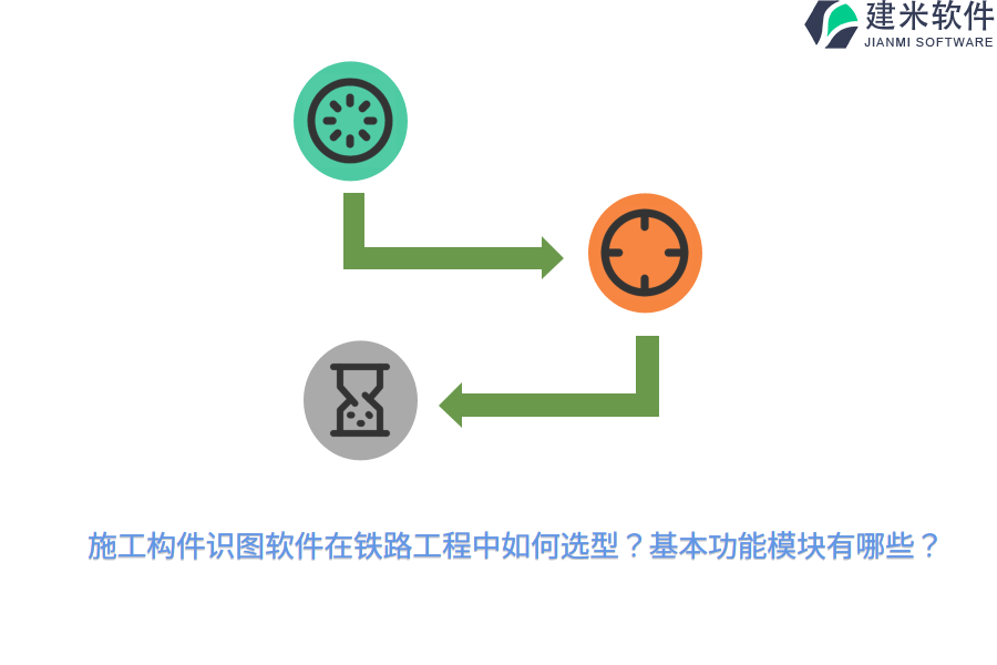 施工构件识图软件在铁路工程中如何选型？基本功能模块有哪些？