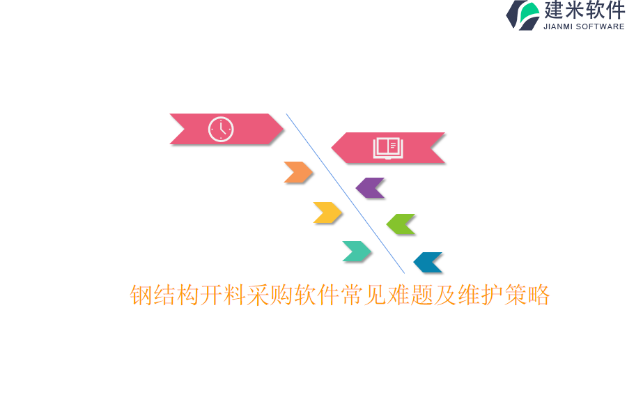 钢结构开料采购软件常见难题及维护策略?