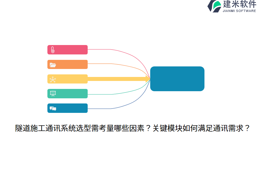隧道施工通讯系统选型需考量哪些因素？关键模块如何满足通讯需求？