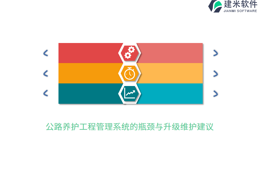 公路养护工程管理系统的瓶颈与升级维护建议 