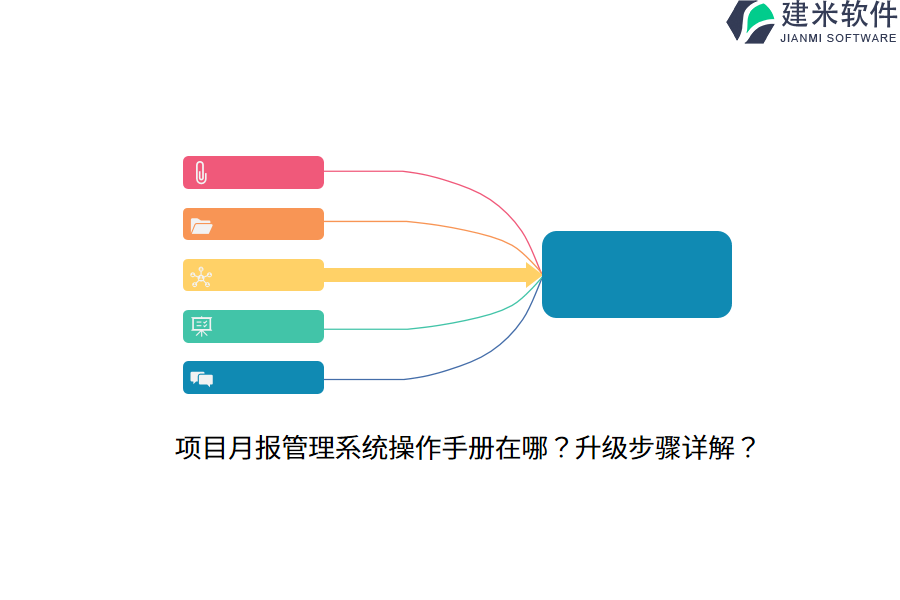 项目月报管理系统操作手册在哪？升级步骤详解？