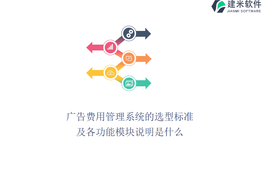 广告费用管理系统的选型标准及各功能模块说明是什么？