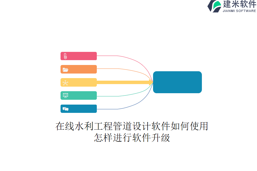 在线水利工程管道设计软件如何使用？怎样进行软件升级？