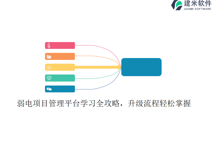 弱电项目管理平台学习全攻略，升级流程轻松掌握