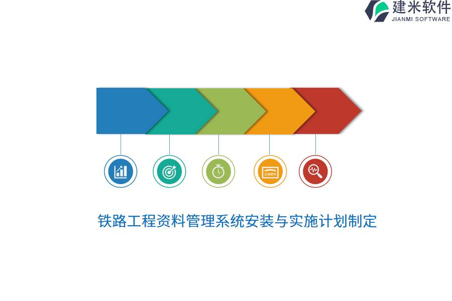 铁路工程资料管理系统安装与实施计划制定