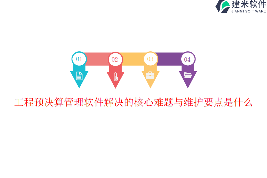 工程预决算管理软件解决的核心难题与维护要点是什么？
