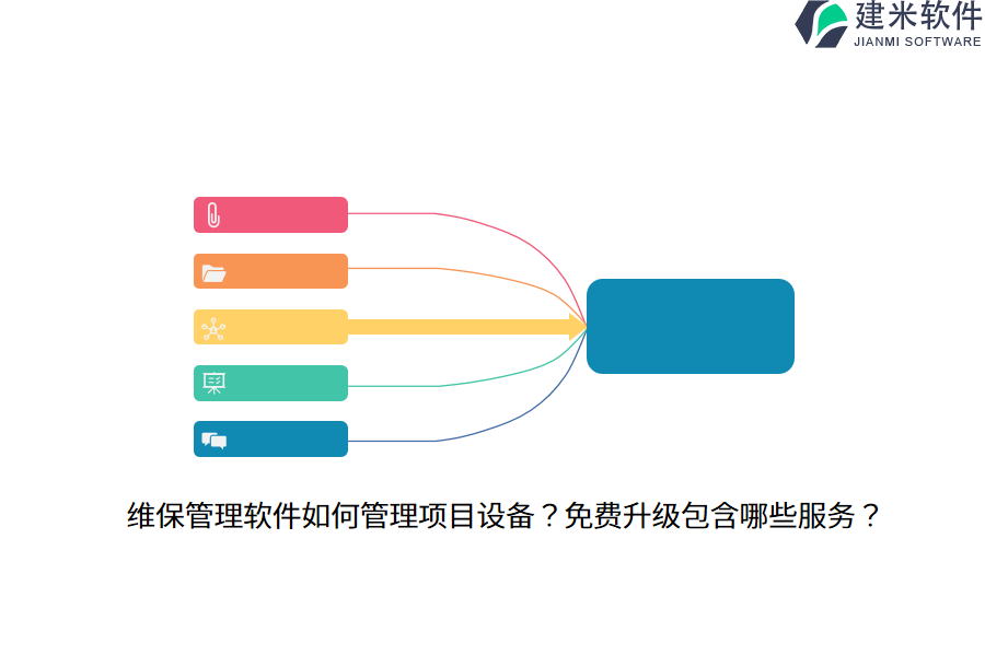 维保管理软件如何管理项目设备？免费升级包含哪些服务？
