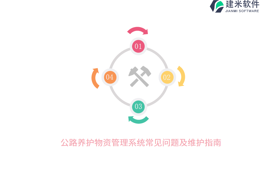 公路养护物资管理系统常见问题及维护指南