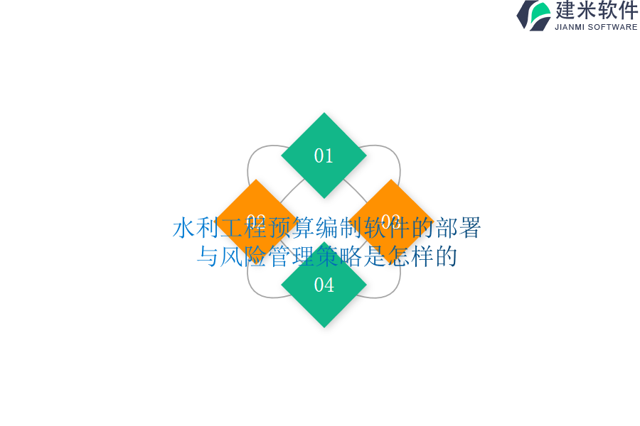 水利工程预算编制软件的部署与风险管理策略是怎样的？