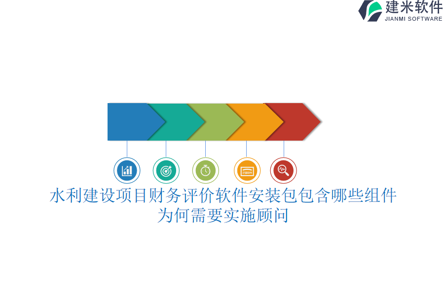 水利建设项目财务评价软件安装包包含哪些组件？为何需要实施顾问？