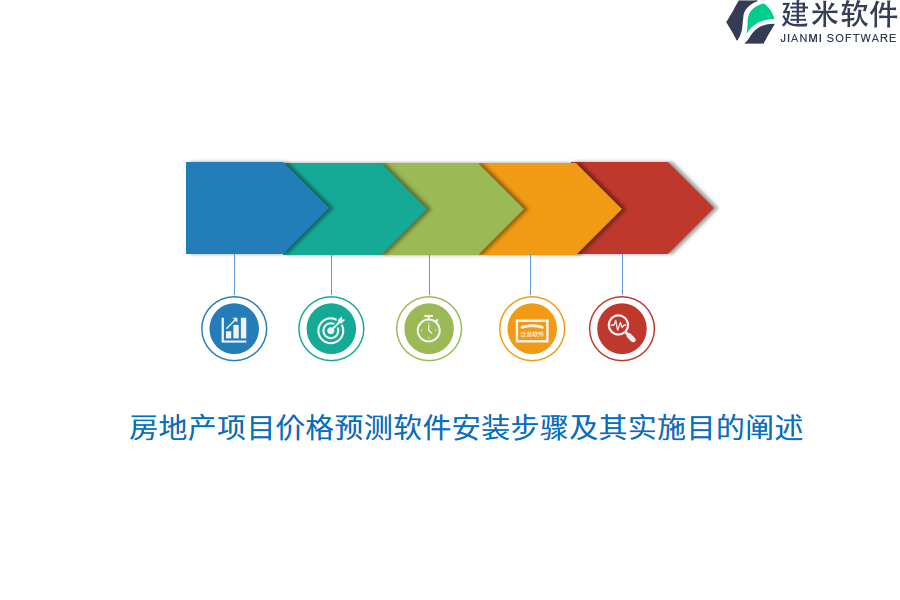 房地产项目价格预测软件安装步骤及其实施目的阐述