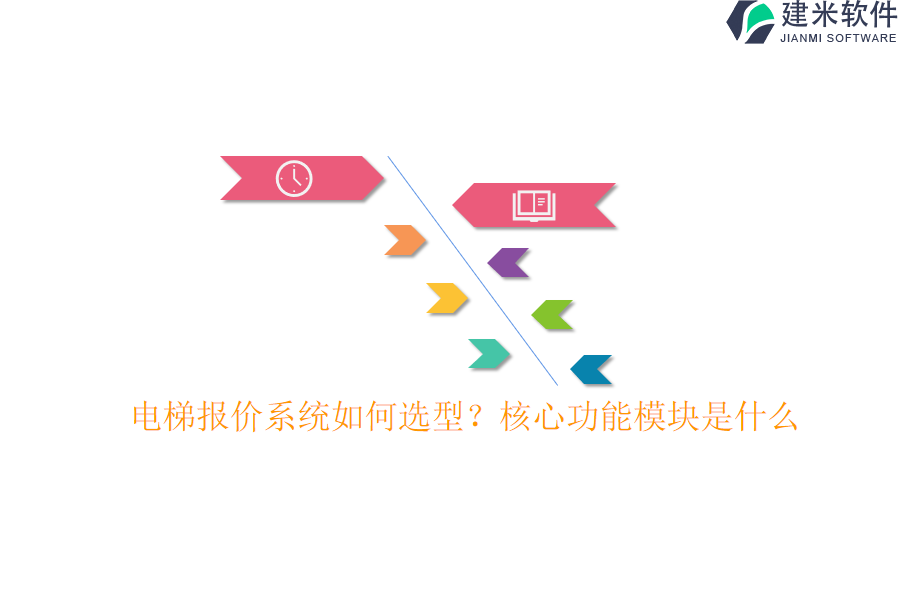 电梯报价系统如何选型？核心功能模块是什么？