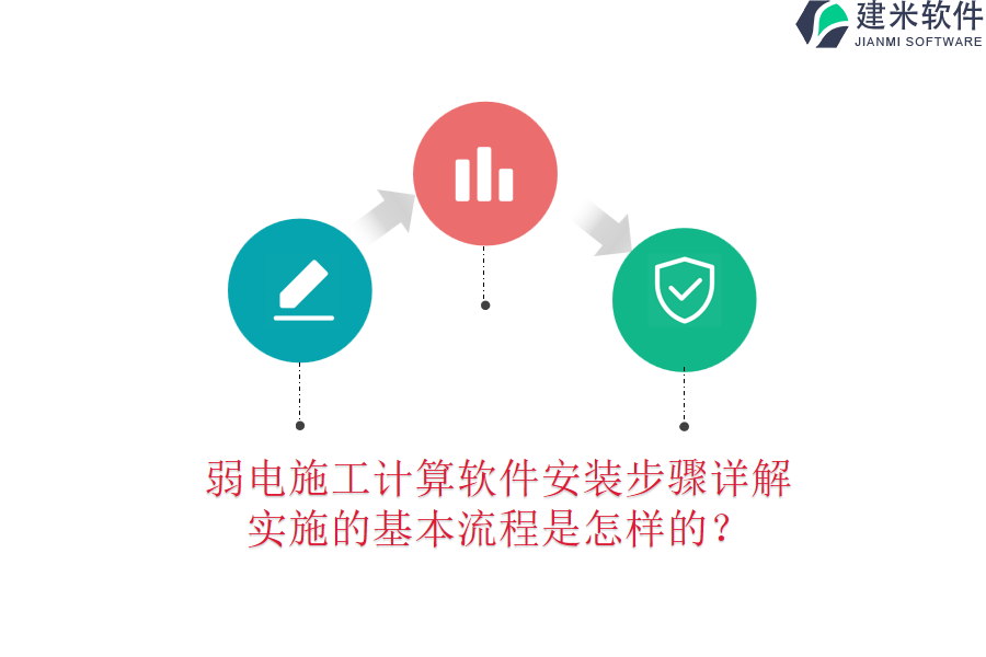 弱电施工计算软件安装步骤详解，实施的基本流程是怎样的？