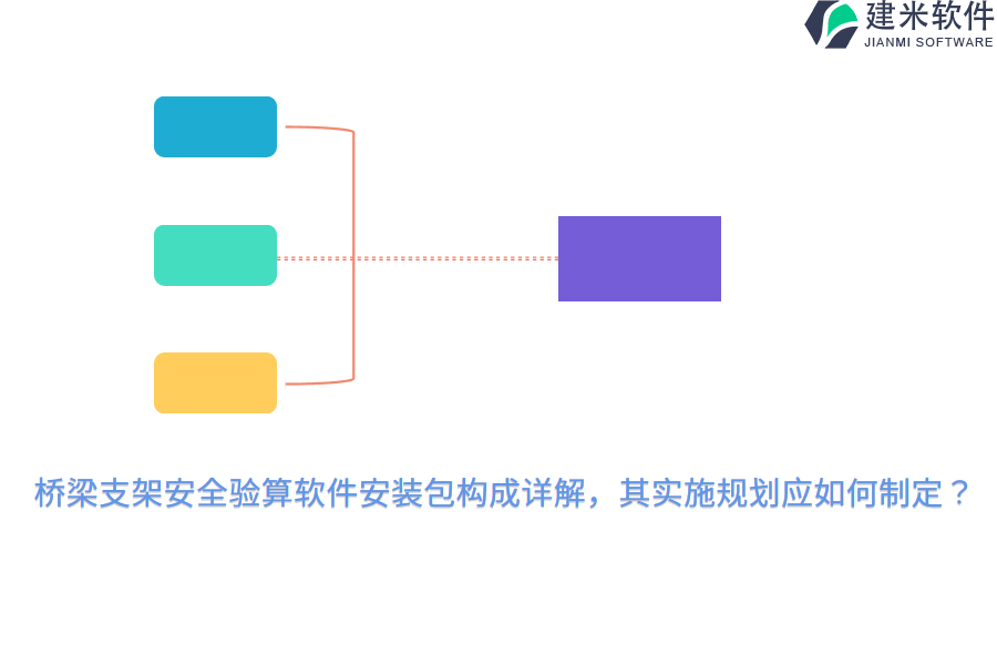 桥梁支架安全验算软件安装包构成详解，其实施规划应如何制定？