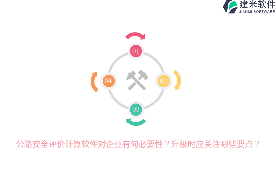 公路安全评价计算软件对企业有何必要性？升级时应关注哪些要点？