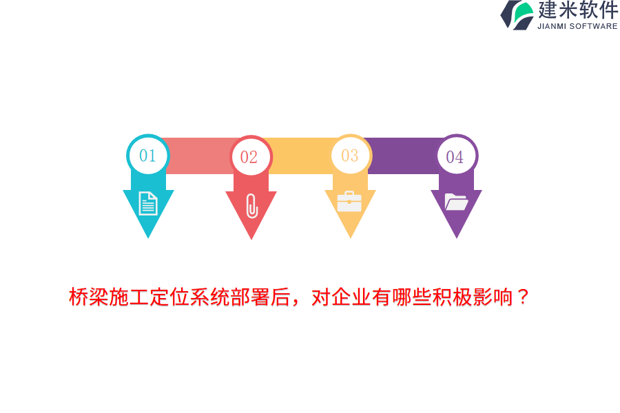 桥梁施工定位系统部署后，对企业有哪些积极影响？   