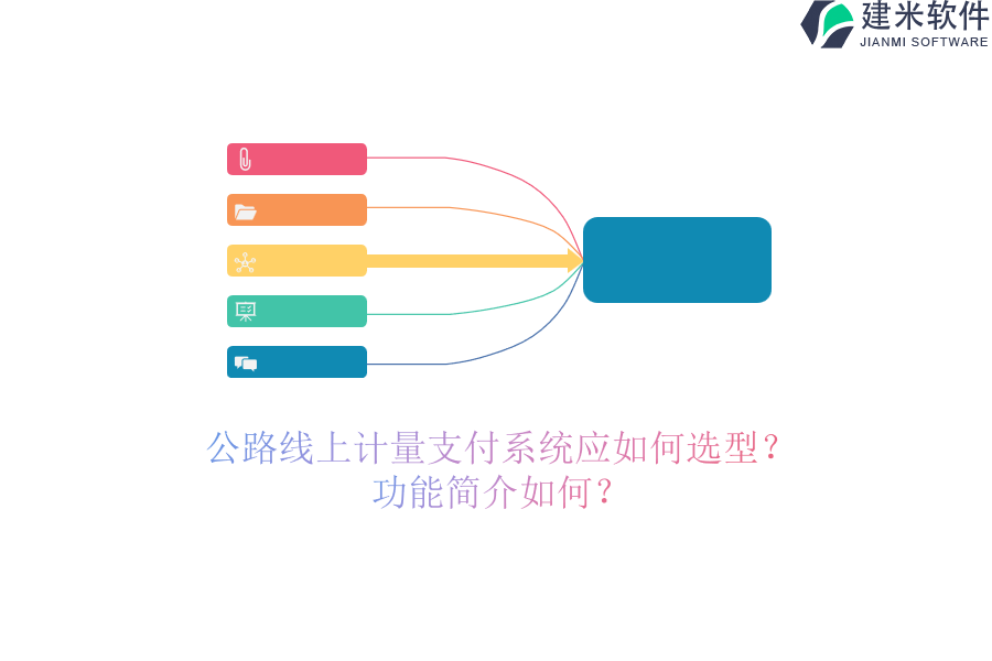 公路线上计量支付系统应如何选型？功能简介如何？