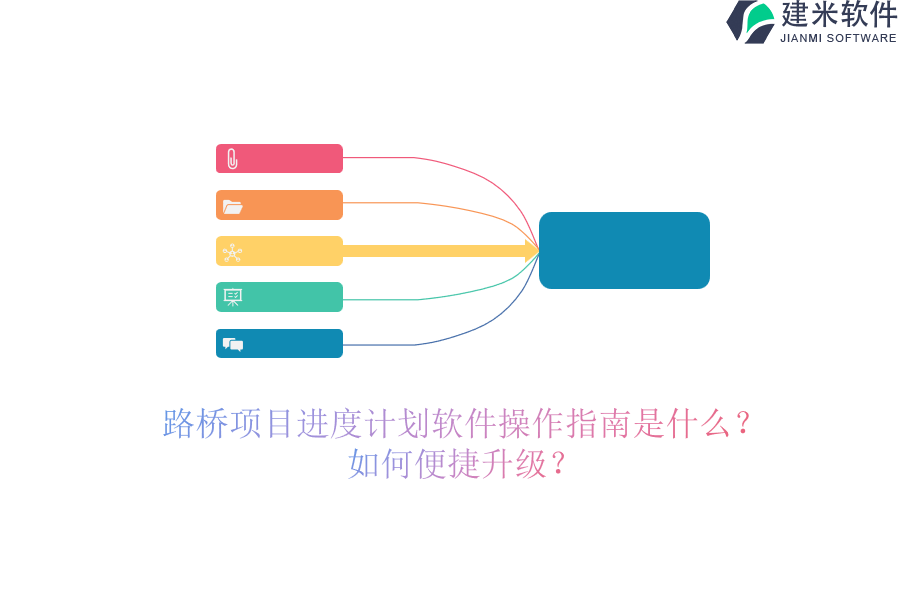 路桥项目进度计划软件操作指南是什么？如何便捷升级？