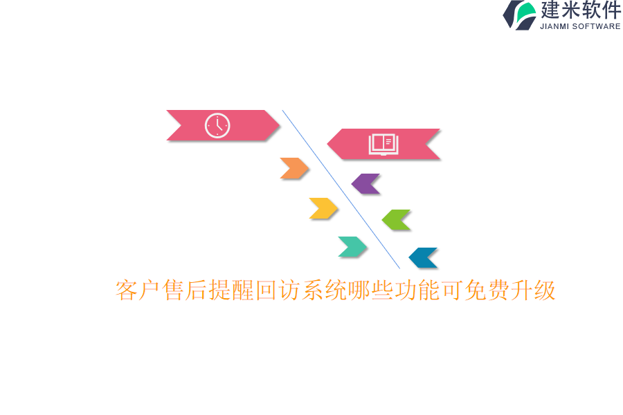 客户售后提醒回访系统哪些功能可免费升级？