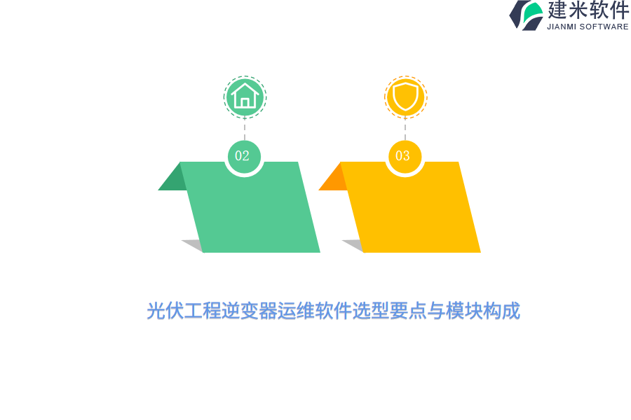 光伏工程逆变器运维软件选型要点与模块构成