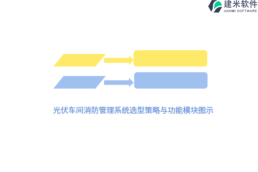 光伏车间消防管理系统选型策略与功能模块图示