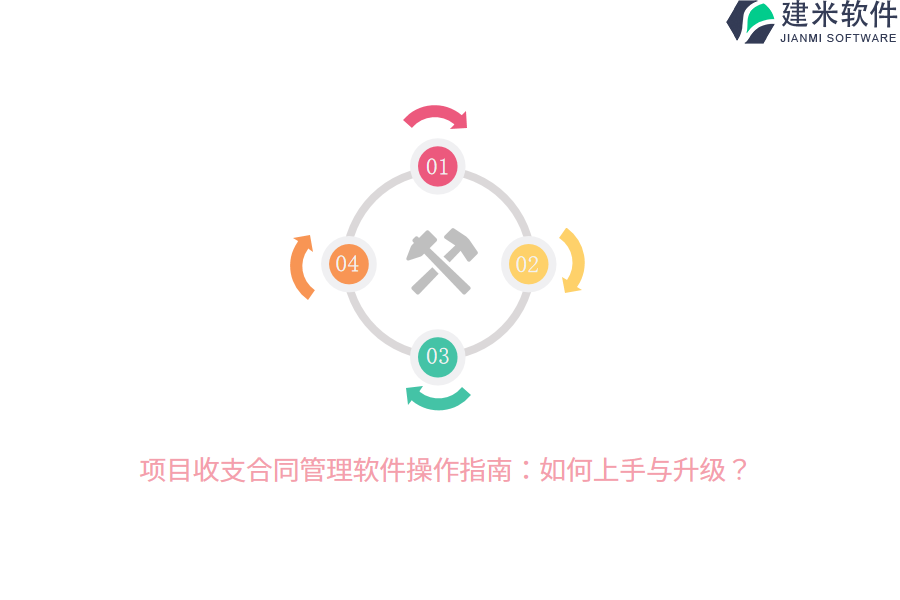 项目收支合同管理软件操作指南：如何上手与升级？