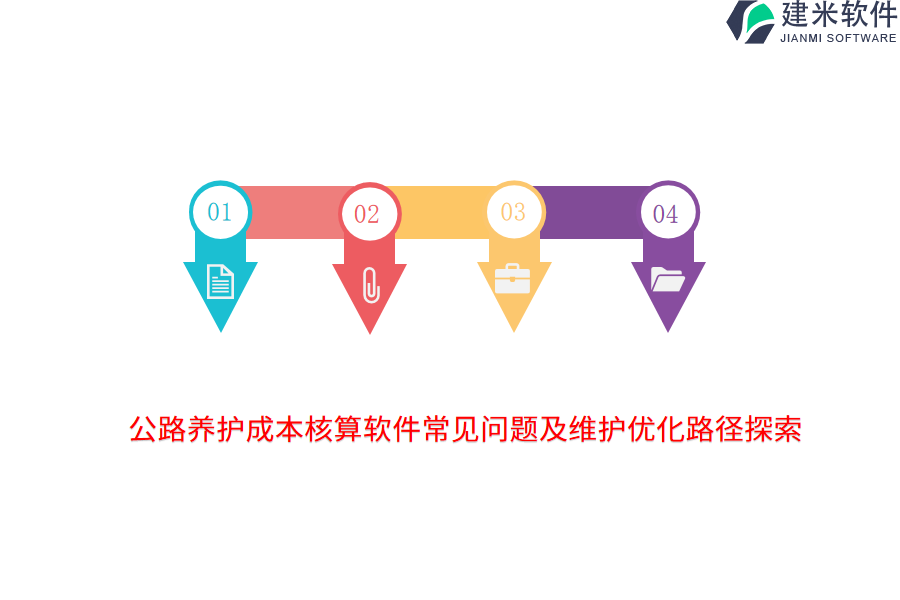 公路养护成本核算软件常见问题及维护优化路径探索