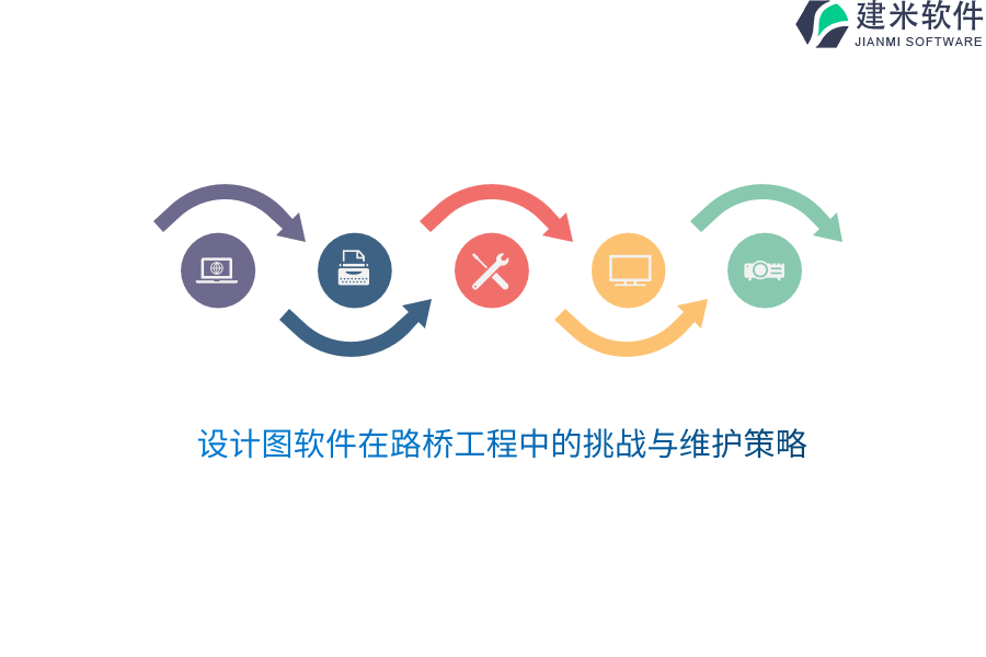 设计图软件在路桥工程中的挑战与维护策略