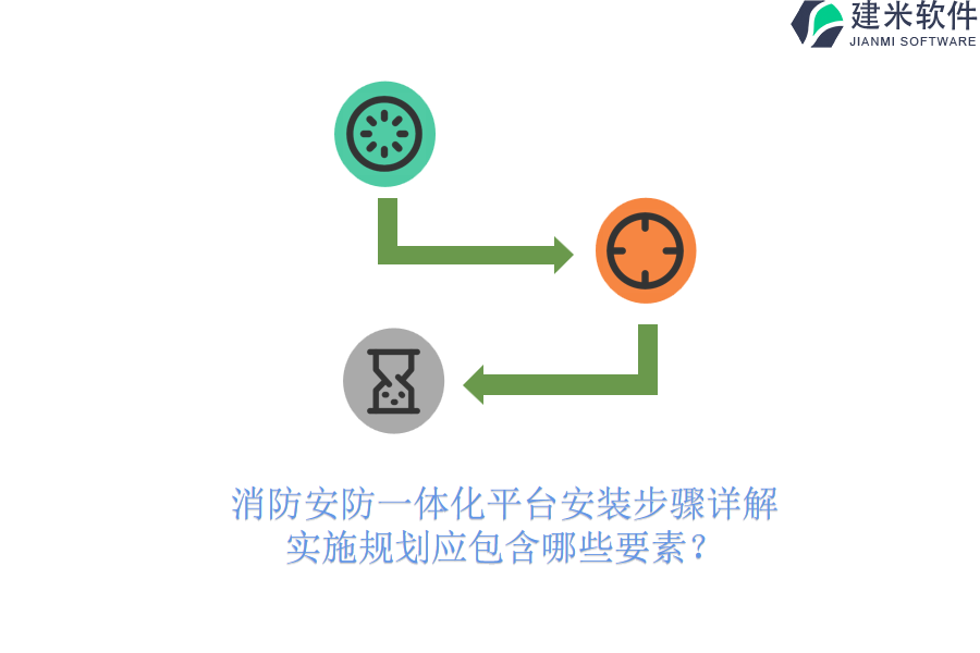消防安防一体化平台安装步骤详解，实施规划应包含哪些要素？
