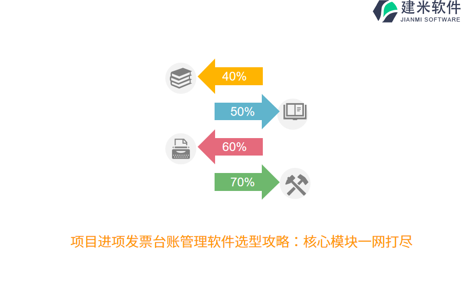 项目进项发票台账管理软件选型攻略：核心模块一网打尽 