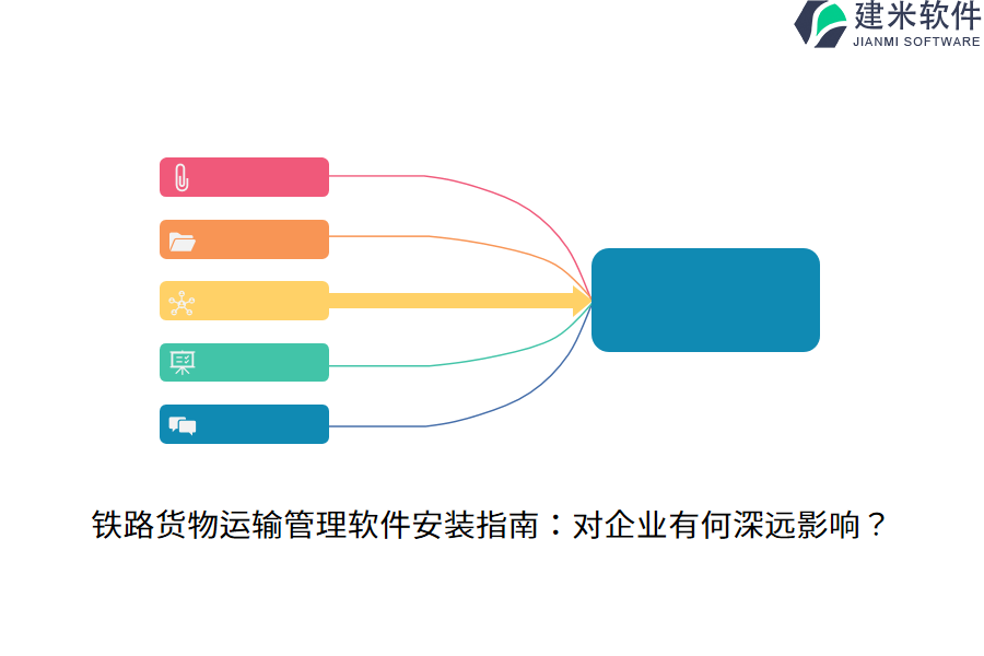 铁路货物运输管理软件安装指南：对企业有何深远影响？