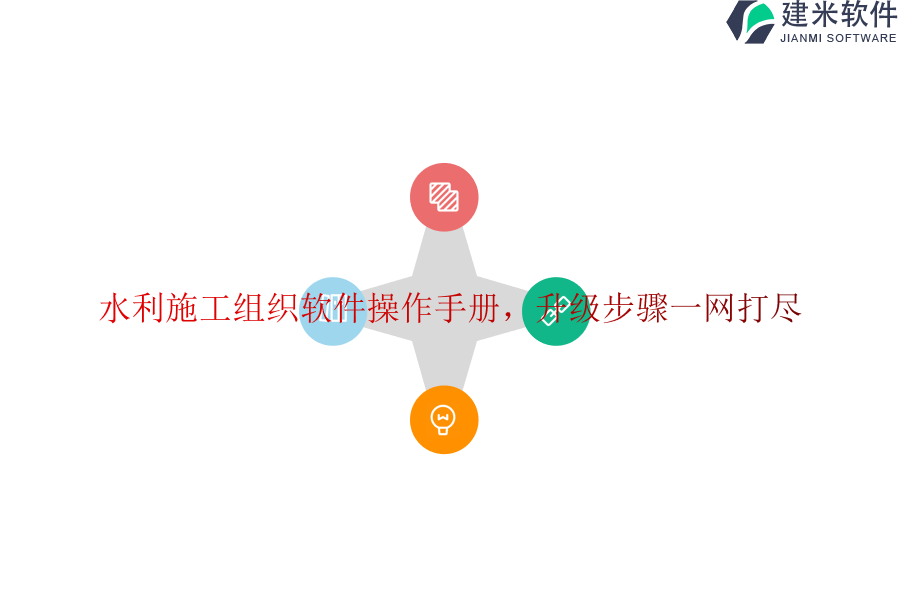 水利施工组织软件操作手册，升级步骤一网打尽