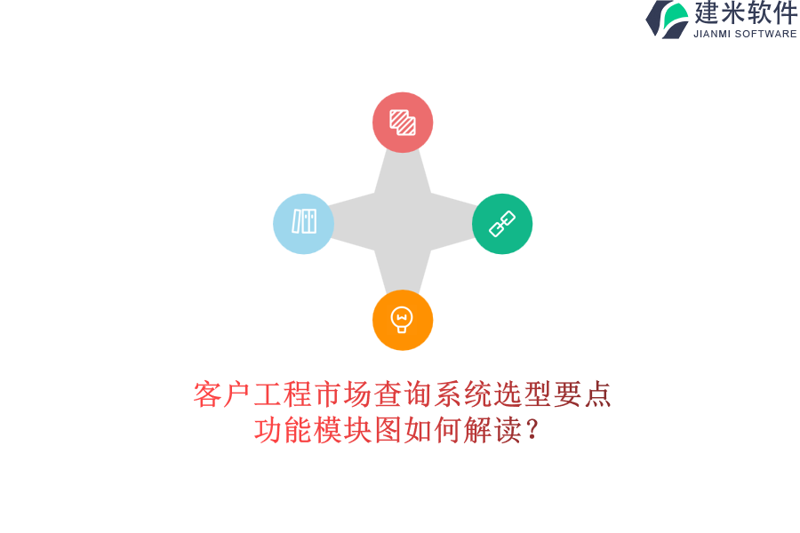 客户工程市场查询系统选型要点，功能模块图如何解读？