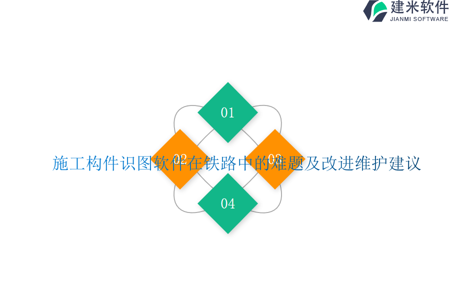 施工构件识图软件在铁路中的难题及改进维护建议？
